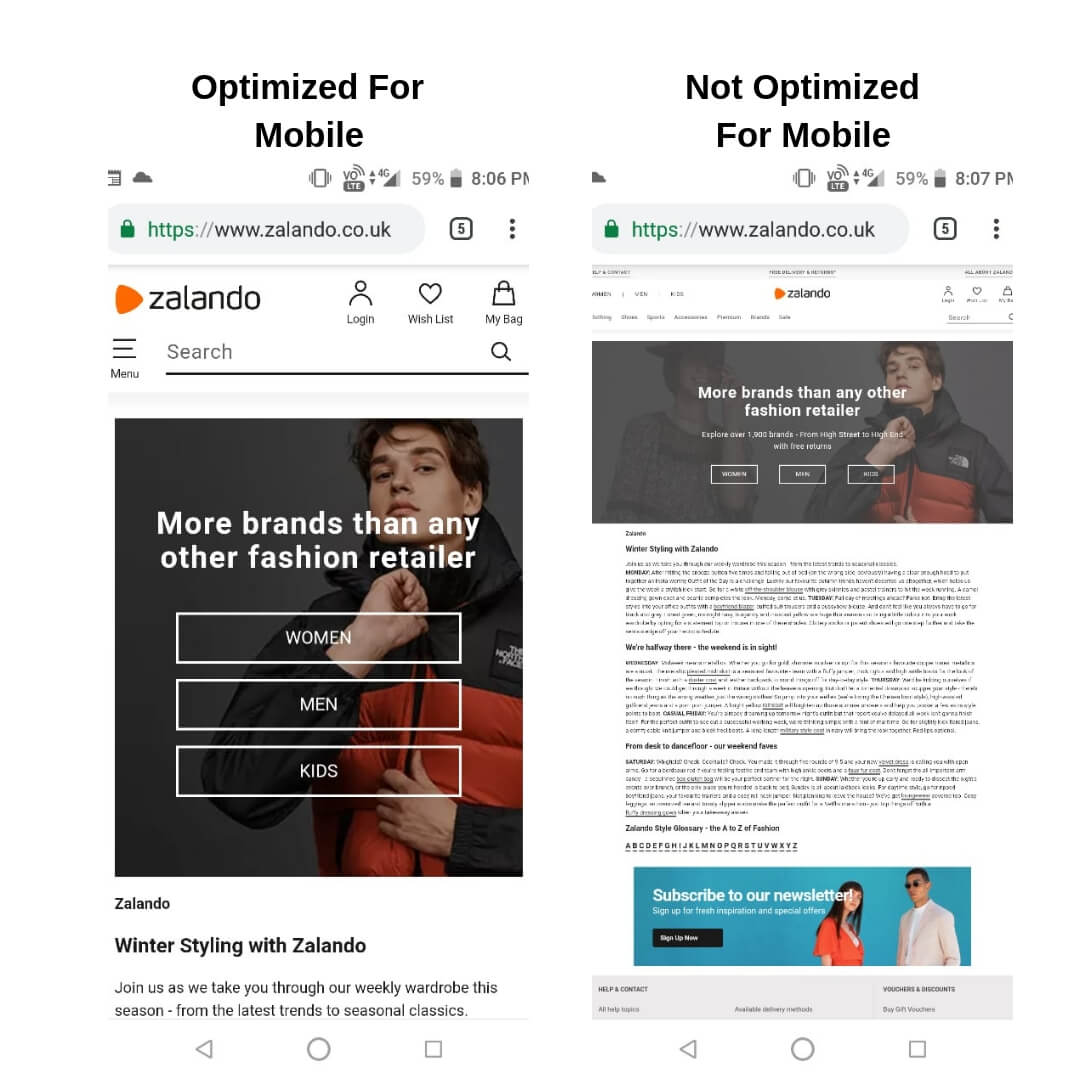 Zalando sales conversion rate