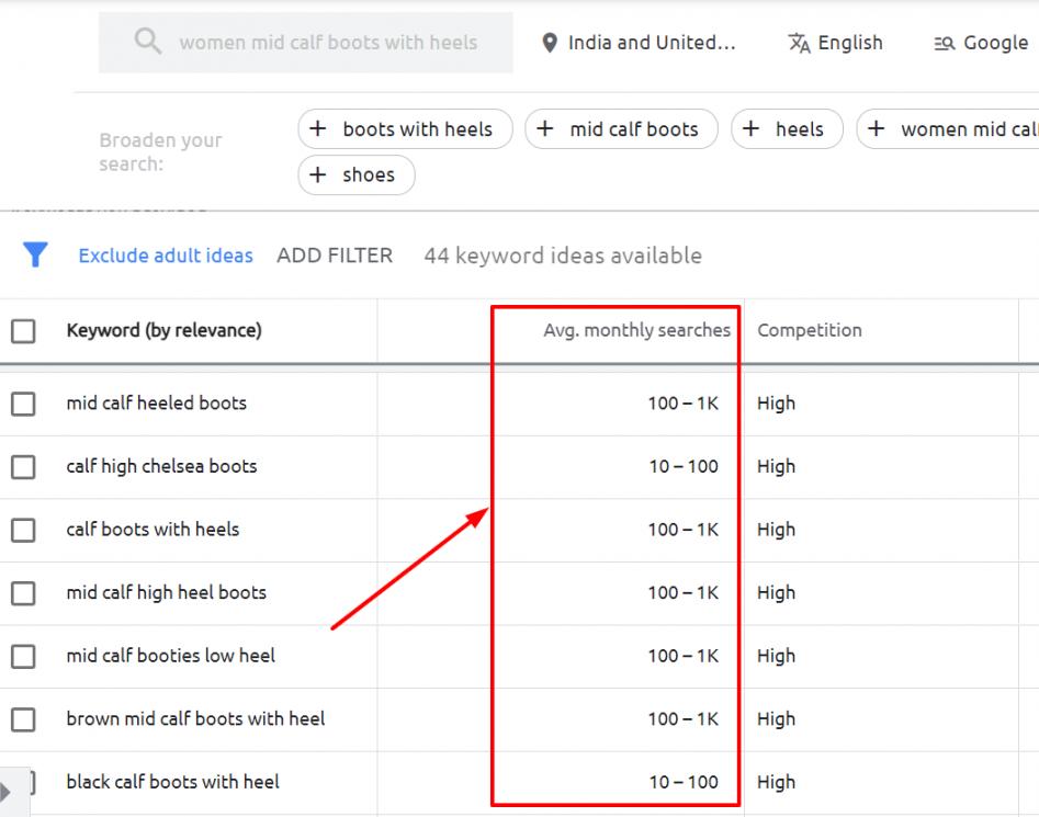Search volume