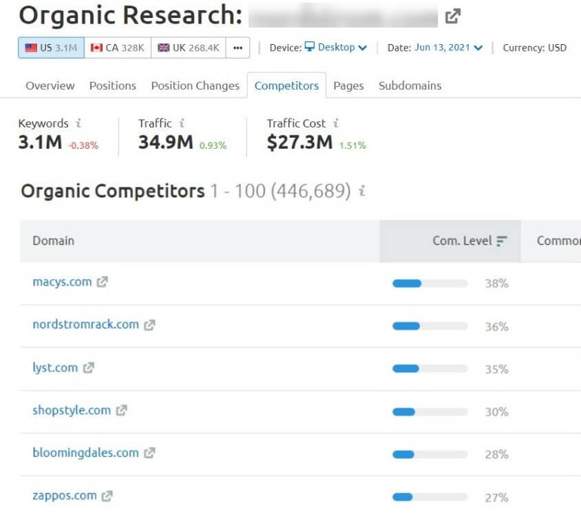 Semrush Keyword Search Tool 2