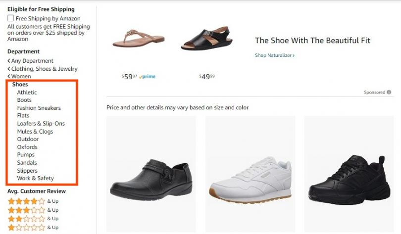 best category pages