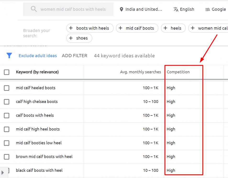 phrase in Google Ads