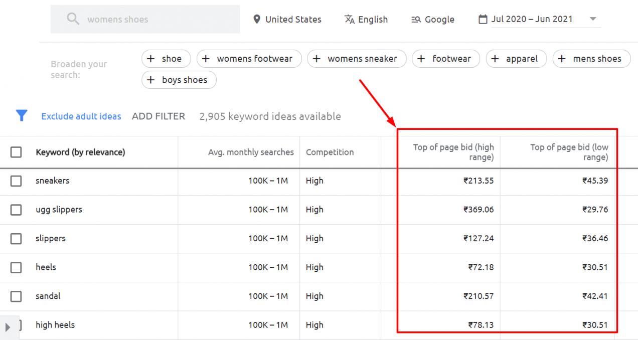 top of page bid