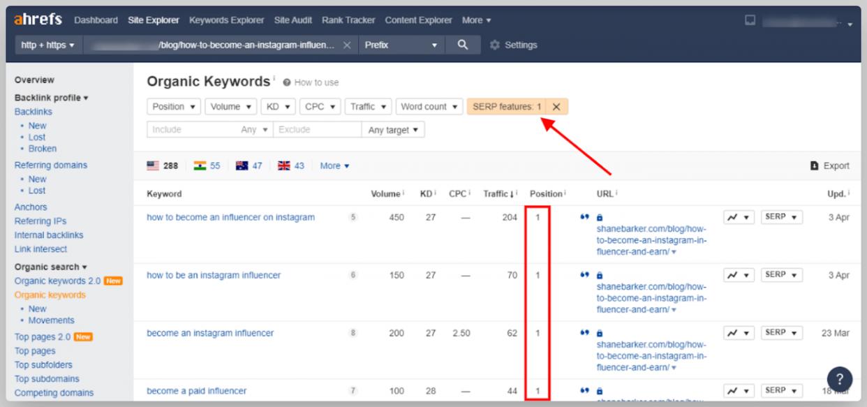Rich Snippets