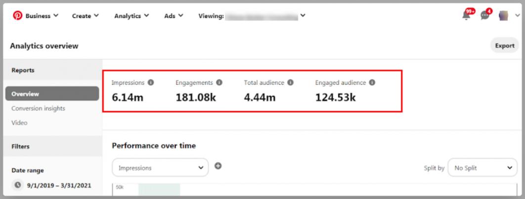 Social Media Growth 2