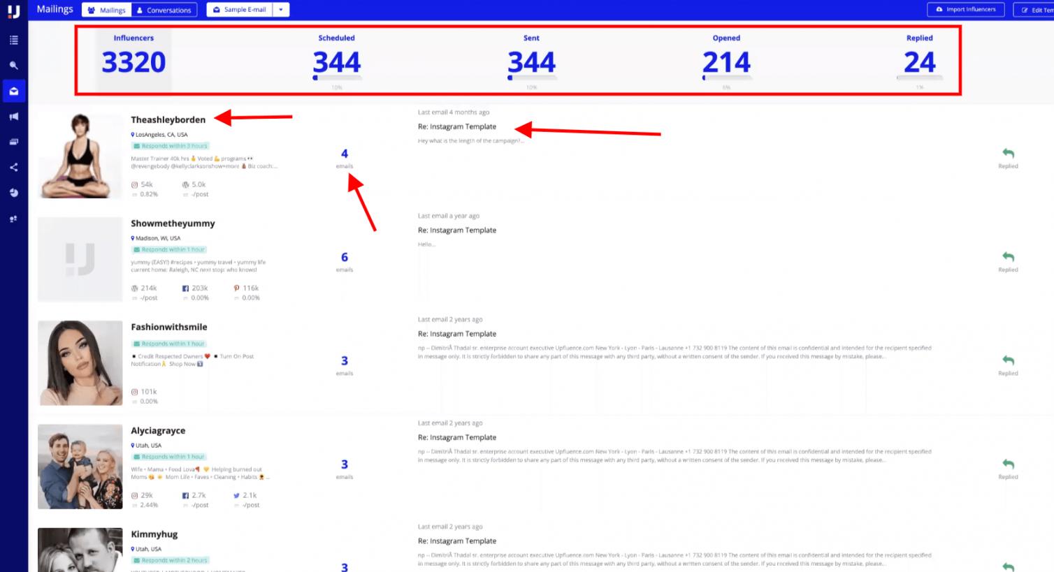Influencer Outreach Solution