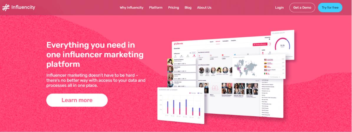 Influencity