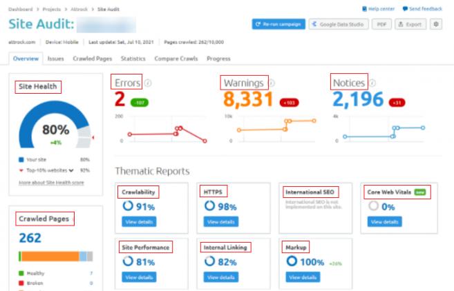 On-Page SEO