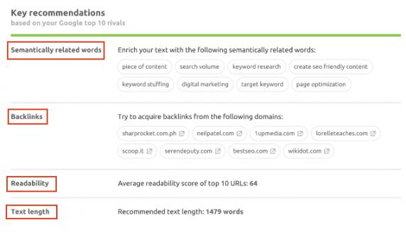 SEO Content Template