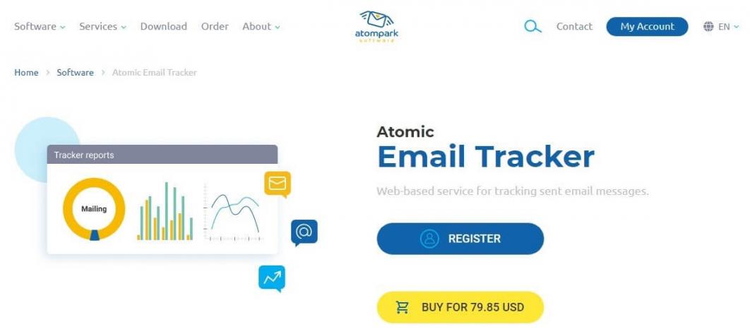Atomic Email Tracker
