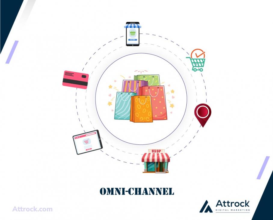 Go Omni-channel
