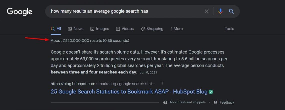 Google Search Algorithm Work