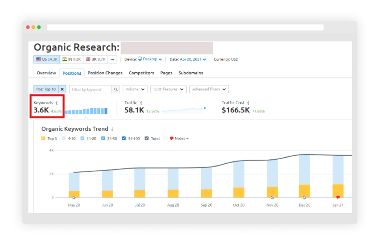 We Master SEO.