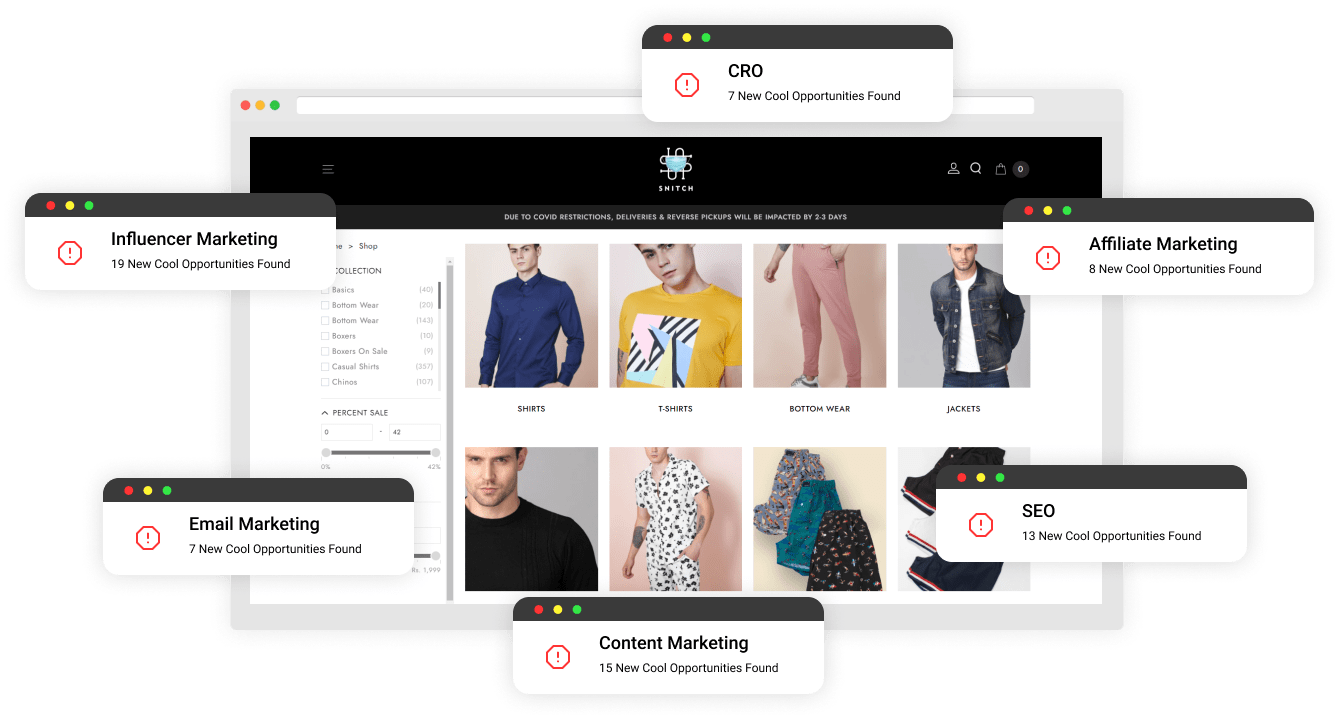 Higher ROI for Your Business