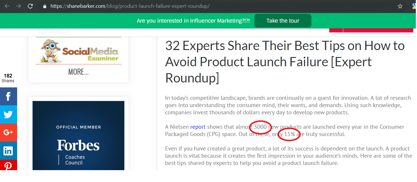 Content Credibility Content Marketing Case Study
