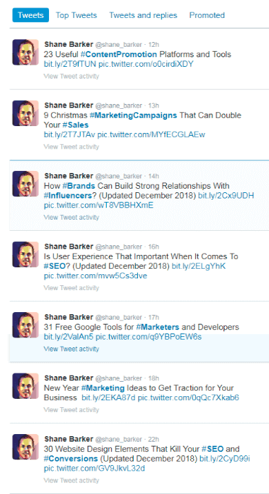 Content Posting on Social Media Content Marketing Case Study