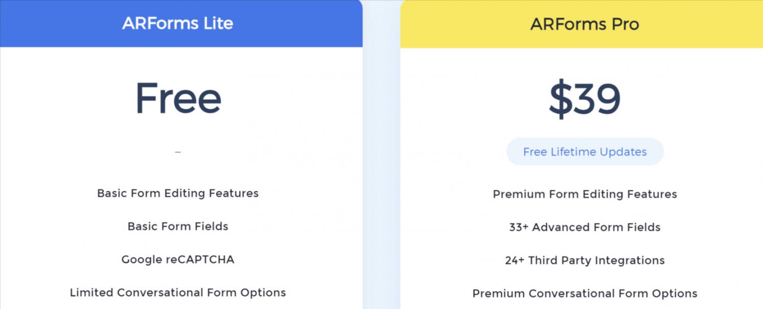 ARForms Pricing