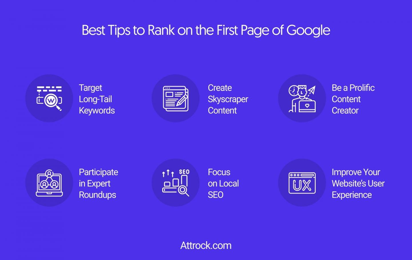 Best Tips to Rank of Google 2