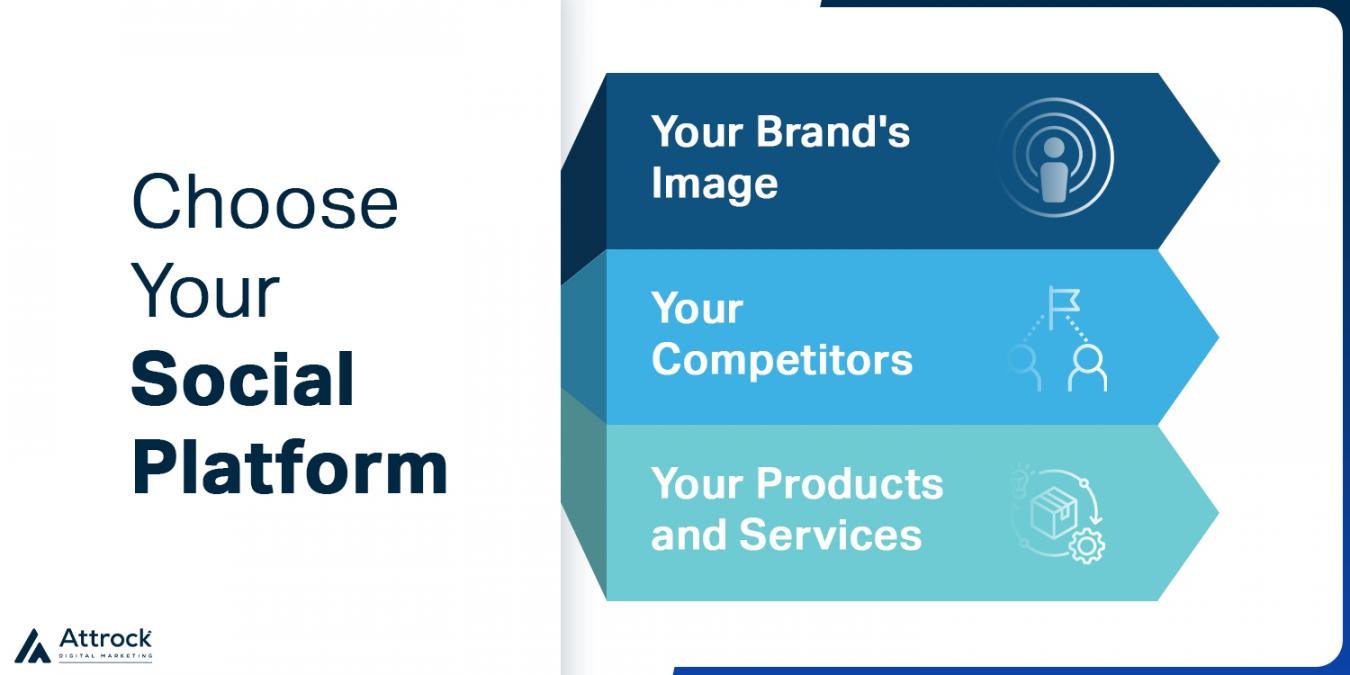 Choose Your Social Platform