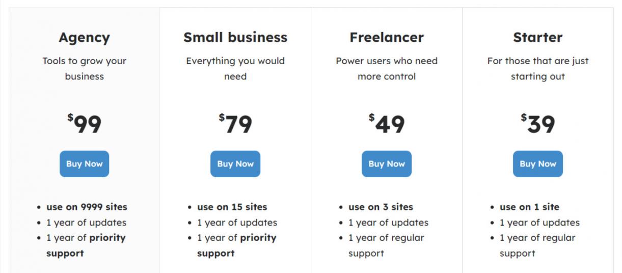 Kali Forms Pricing