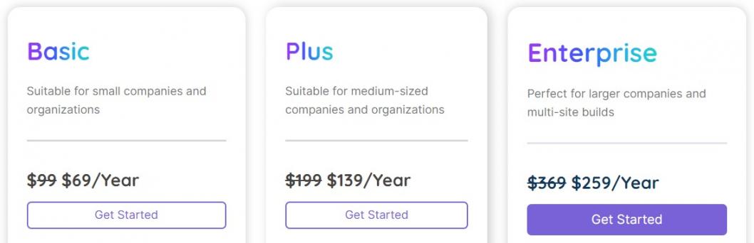 Quill Forms Pricing