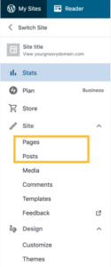 How to Start a Website in 2021: A Detailed Guide
