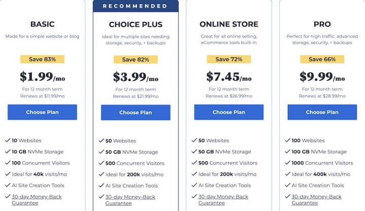 bluehost-pricing