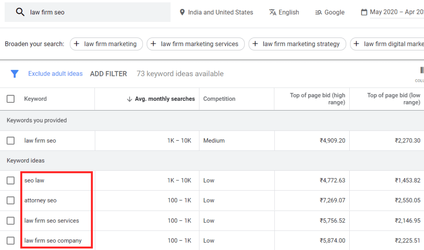 Google Keyword Planner