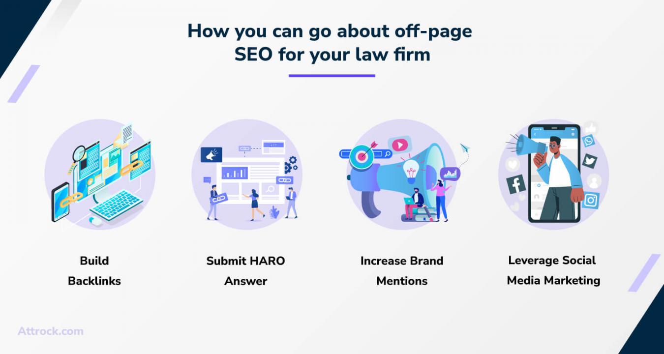 How-you-can-go-about-off-page-seo-for-law-firm