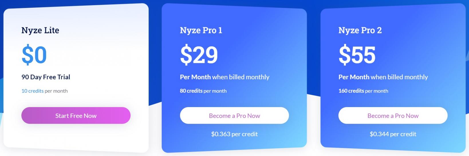 Datanyze Pricing