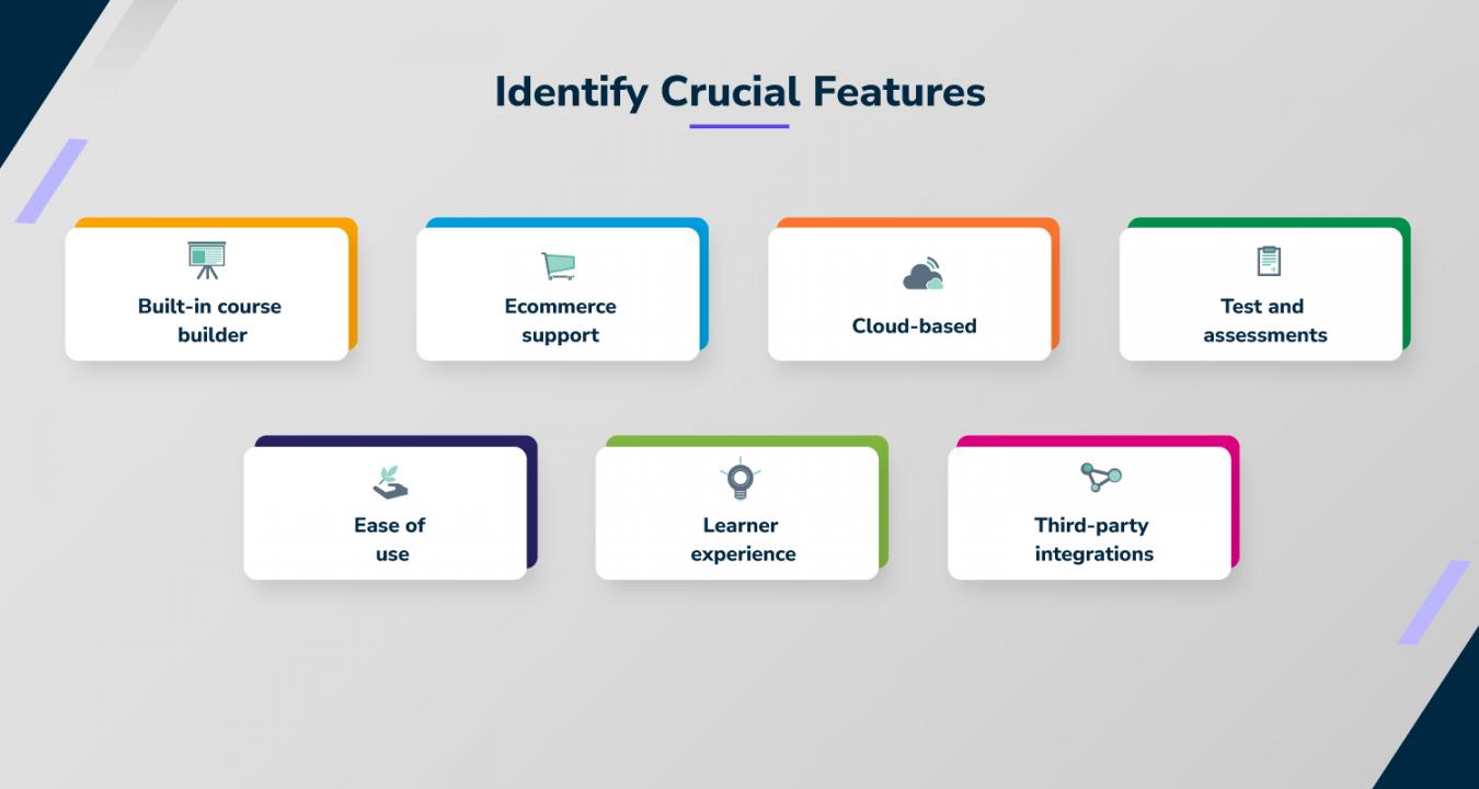 Identify-Crucial-Features