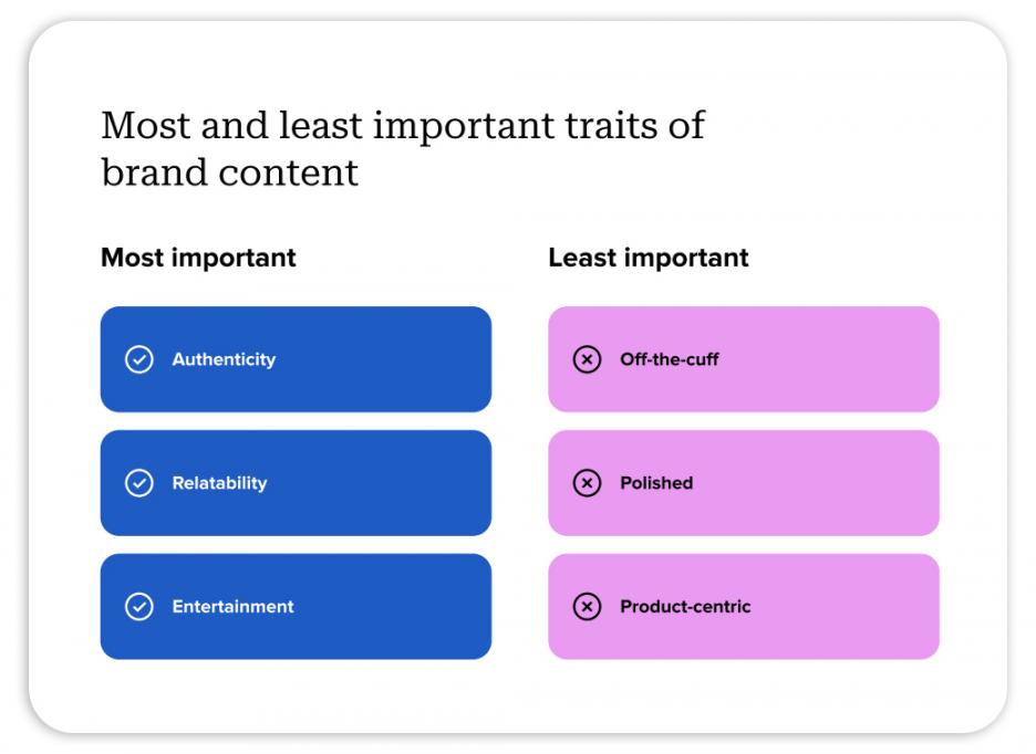 consumer-preferences