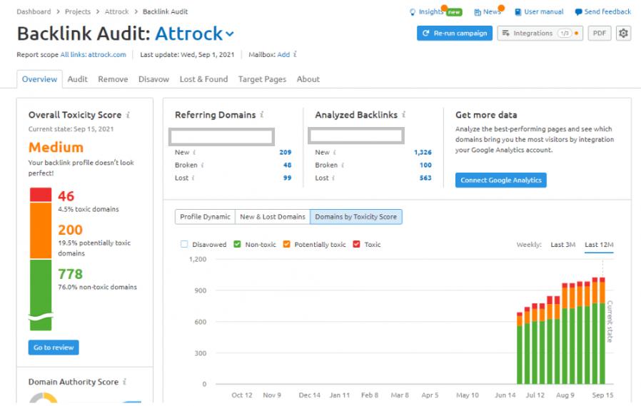 Backlink Audit Tool