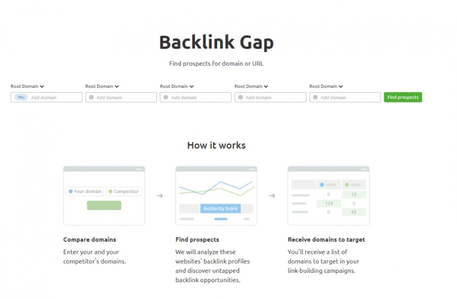 Backlink Gap