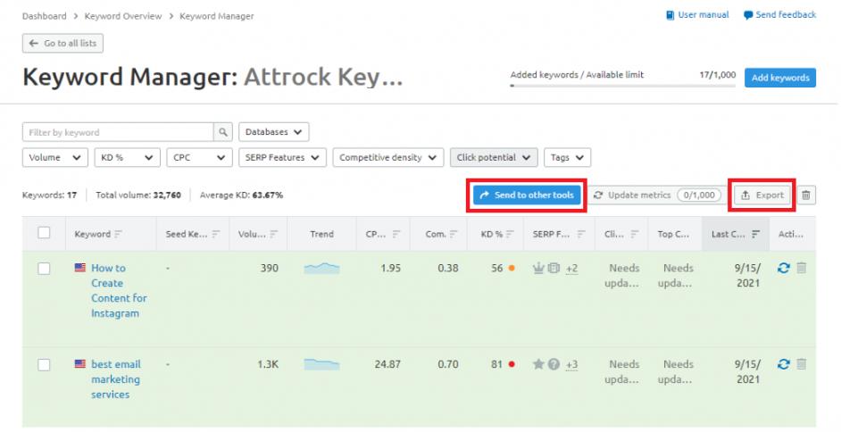 Keyword Manager