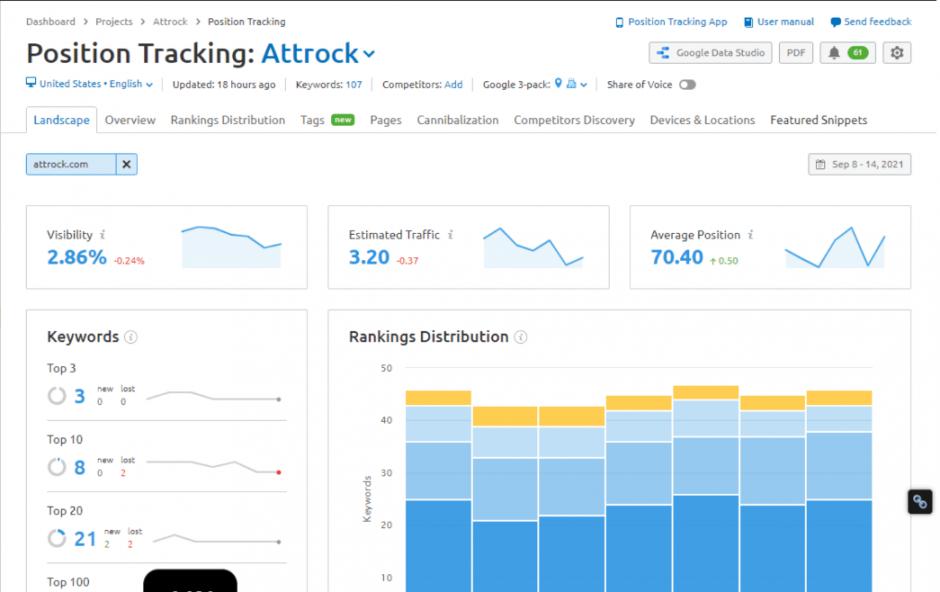 Position Tracking