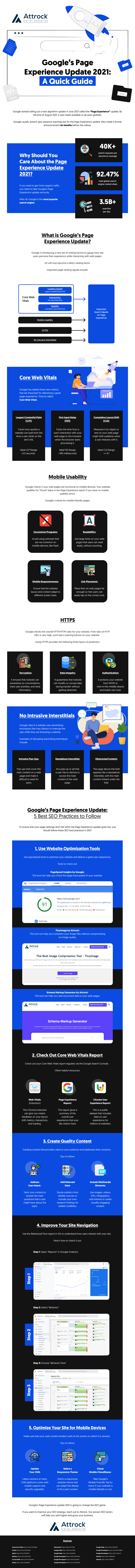 Google’s Page Experience Update 2021: A Quick Guide