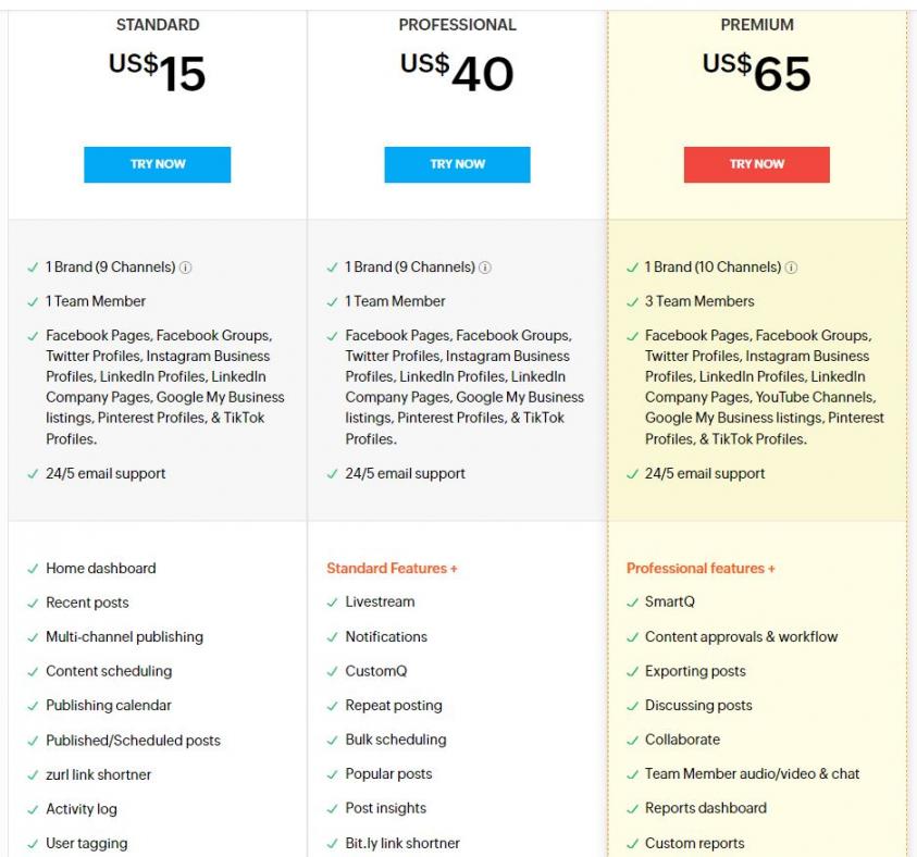 Zoho Business pricing