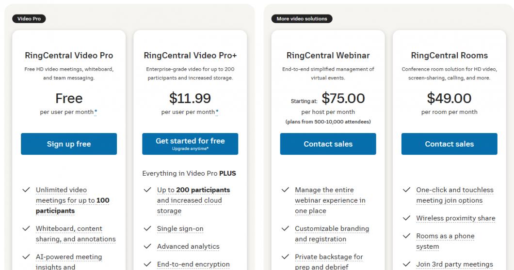 RingCentral Video Pro Firefox App Integration