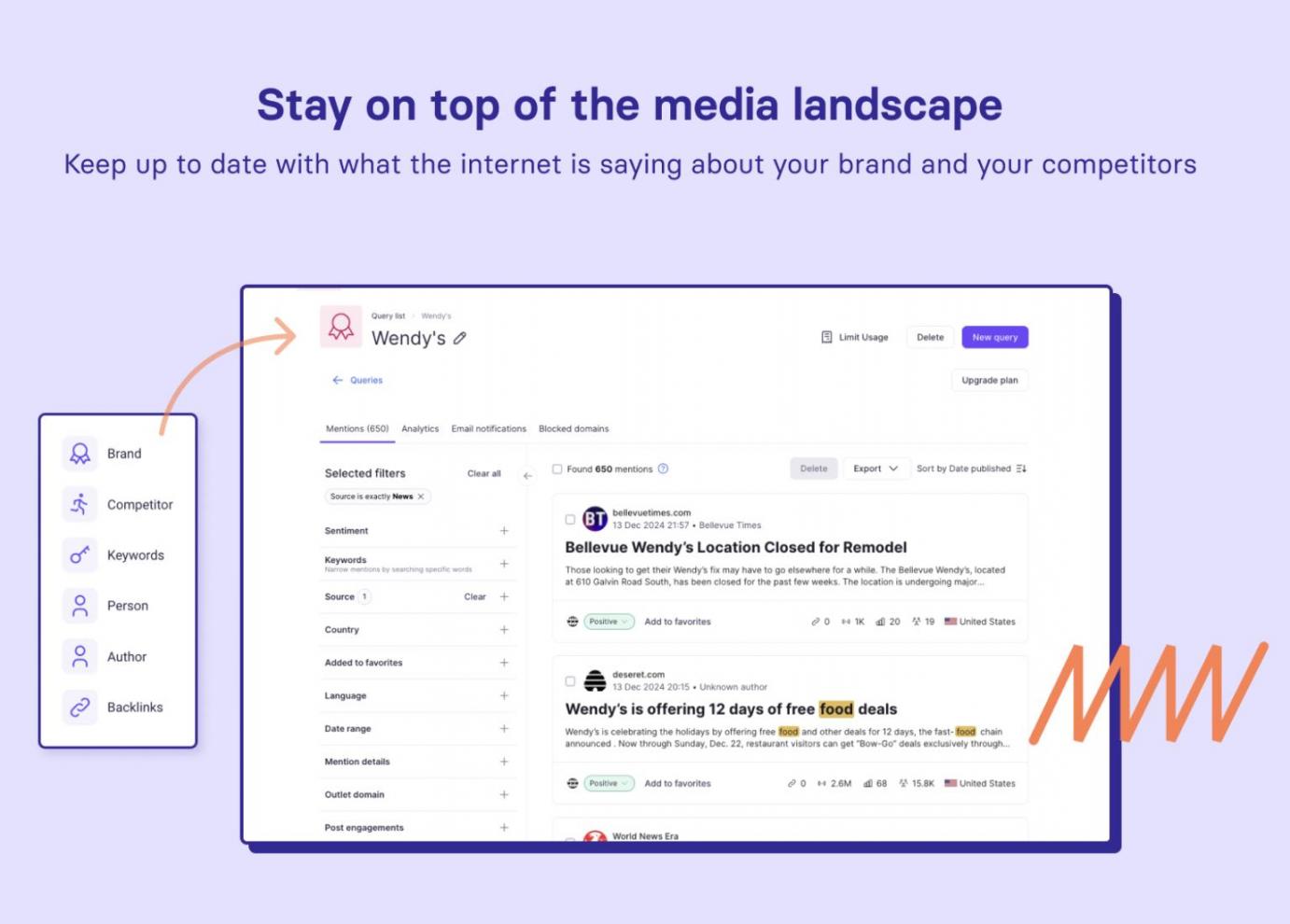 brand-monitoring