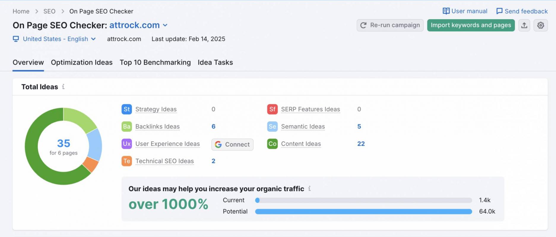 on-page-seo-checker
