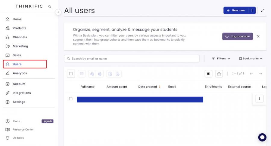 users
