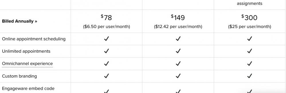Engageware pricing