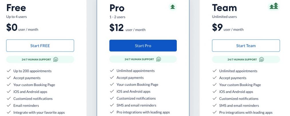 Setmore pricing