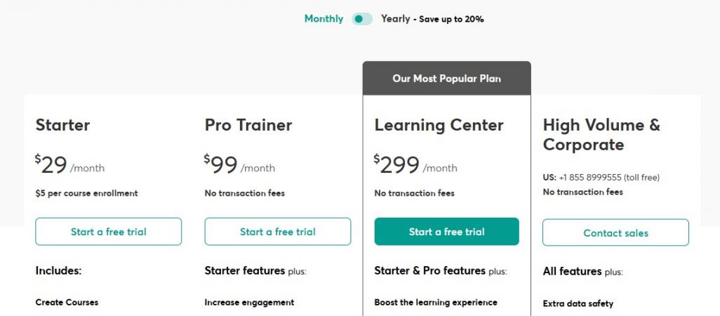 learnworlds pricing