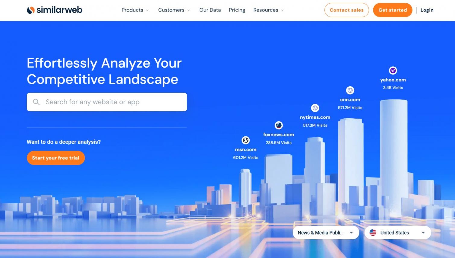 12 - Similarweb