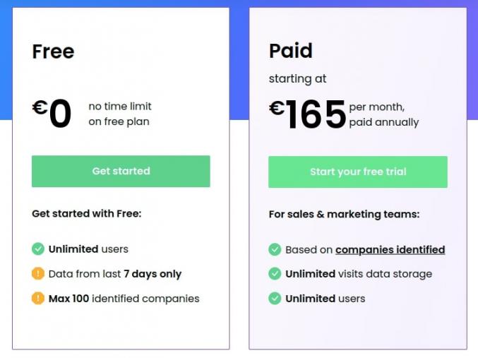 Dealfront pricing