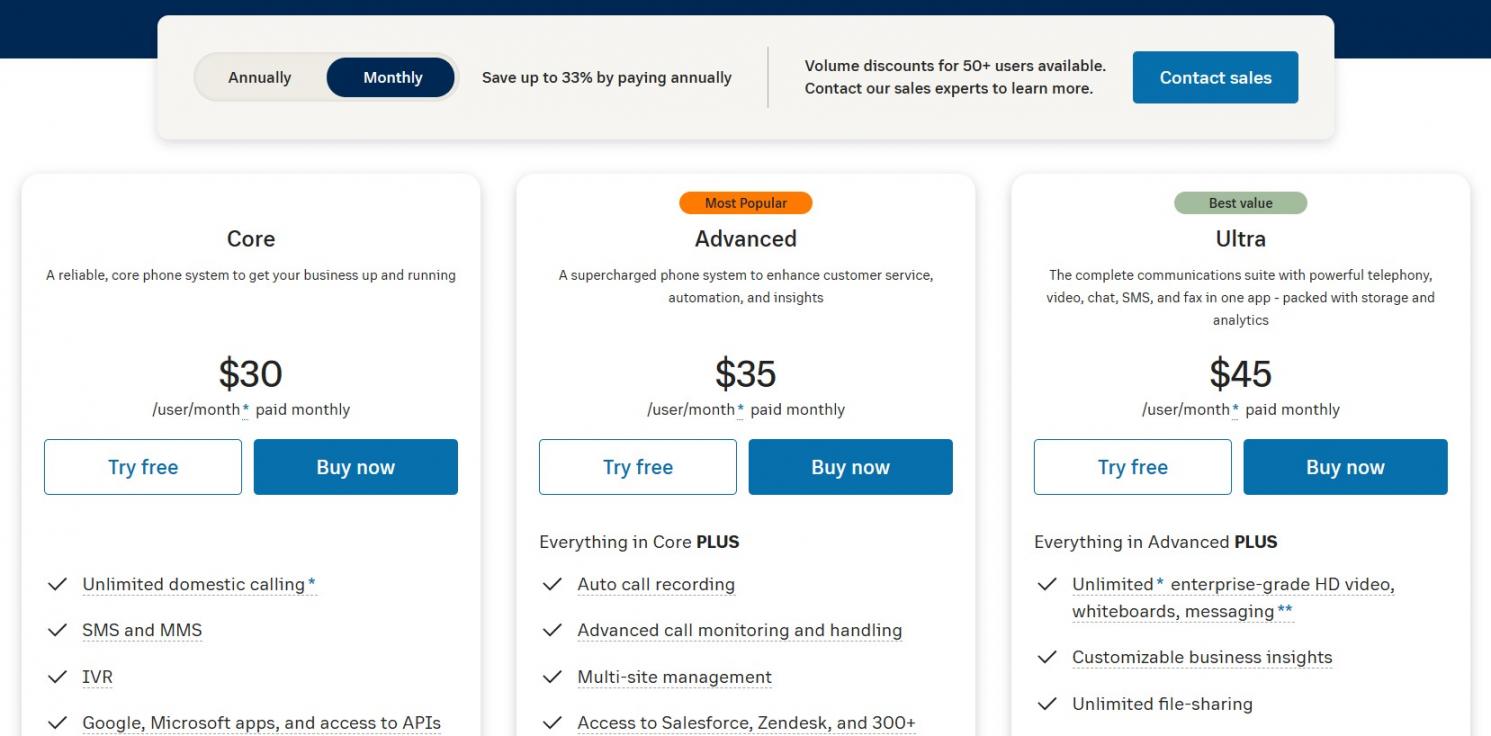 RingCentral Intelligent Phone Solutions Pricing