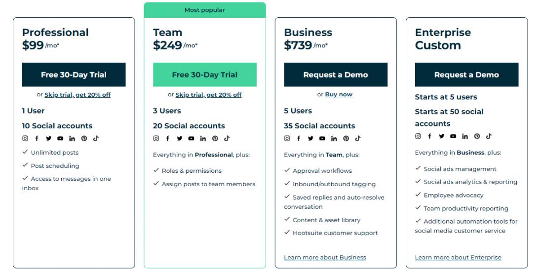 hootsuite pricing
