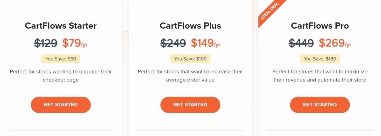 Cartflows price