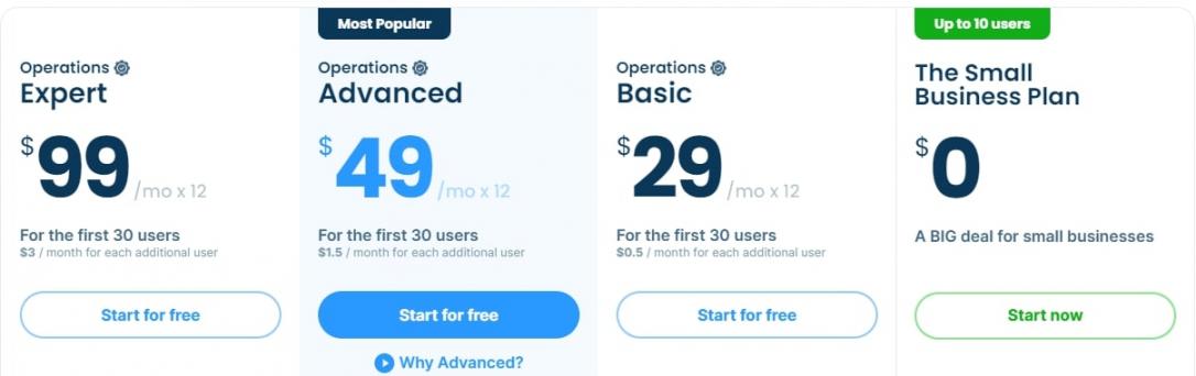 Connecteam-Pricing